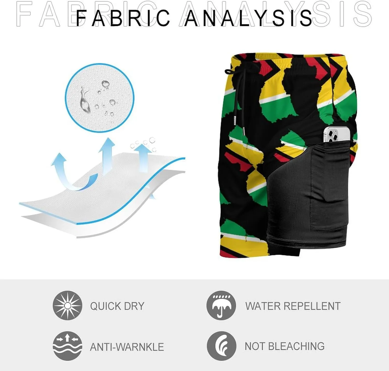 Guyana Flag Map Mens Swim Trunks Quick Dry Swim Shorts with Pockets Funny Beach Shorts